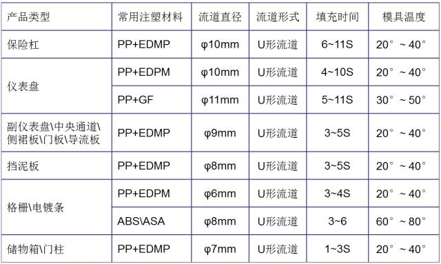 澳门精准挂牌