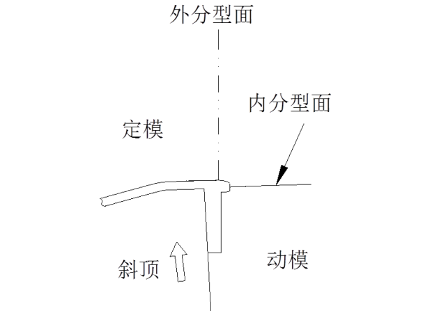 澳门精准挂牌