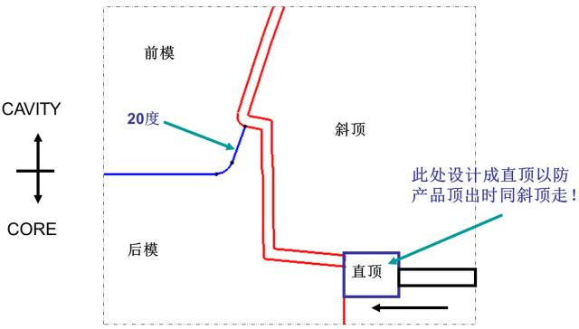 澳门精准挂牌